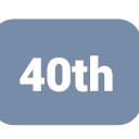 40th.xyz domain