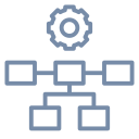 algorithmdesign.xyz domain