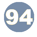 ninetyfour.xyz domain